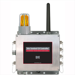 Thiết bị đo khí CX Controller GMI